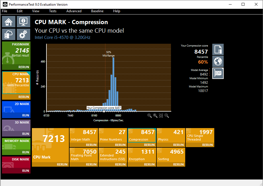 Pc performance test software free download