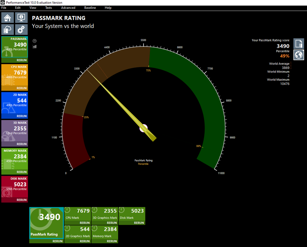 Pc performance test software free download